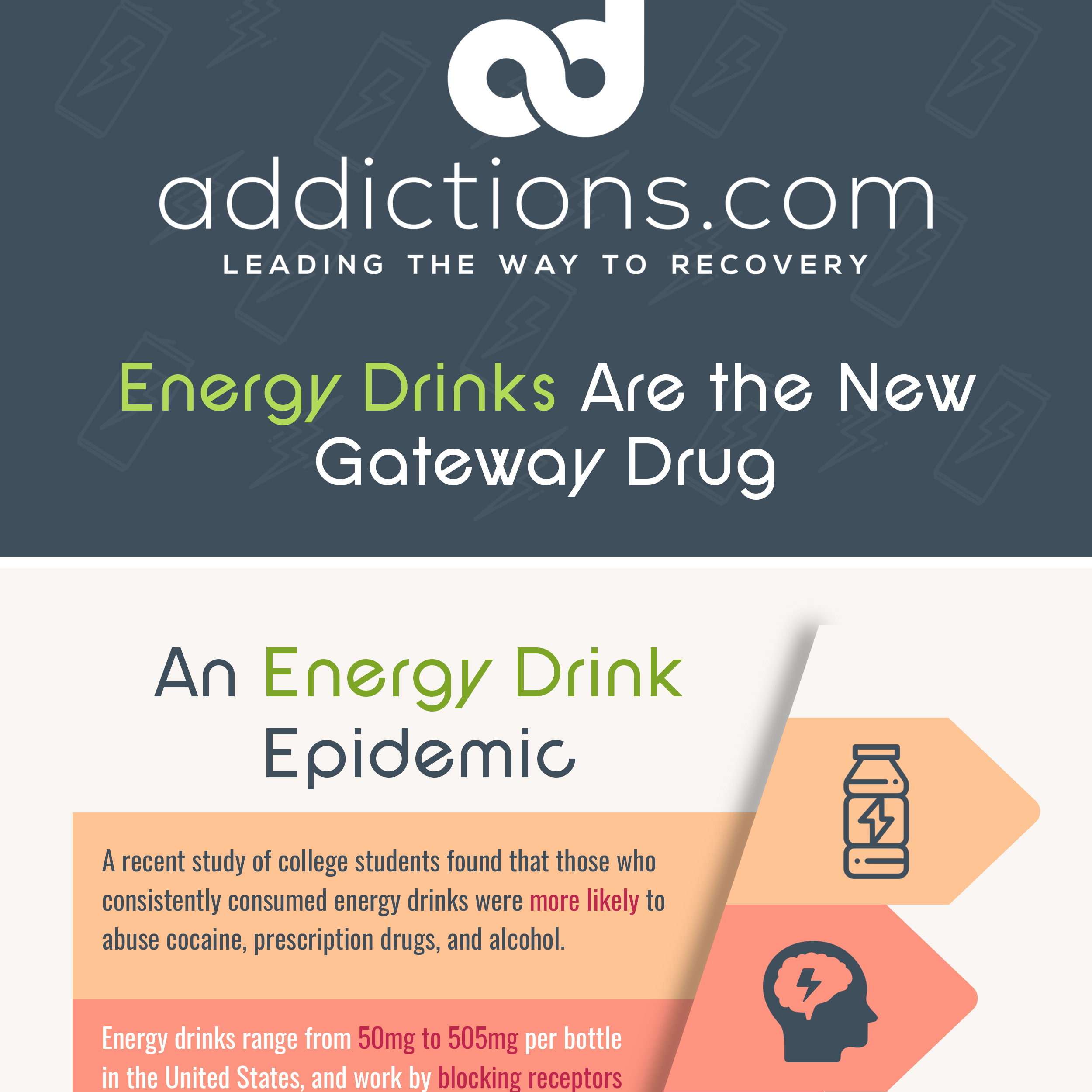 Are Energy Drinks the New Gateway Drug for Teenagers?