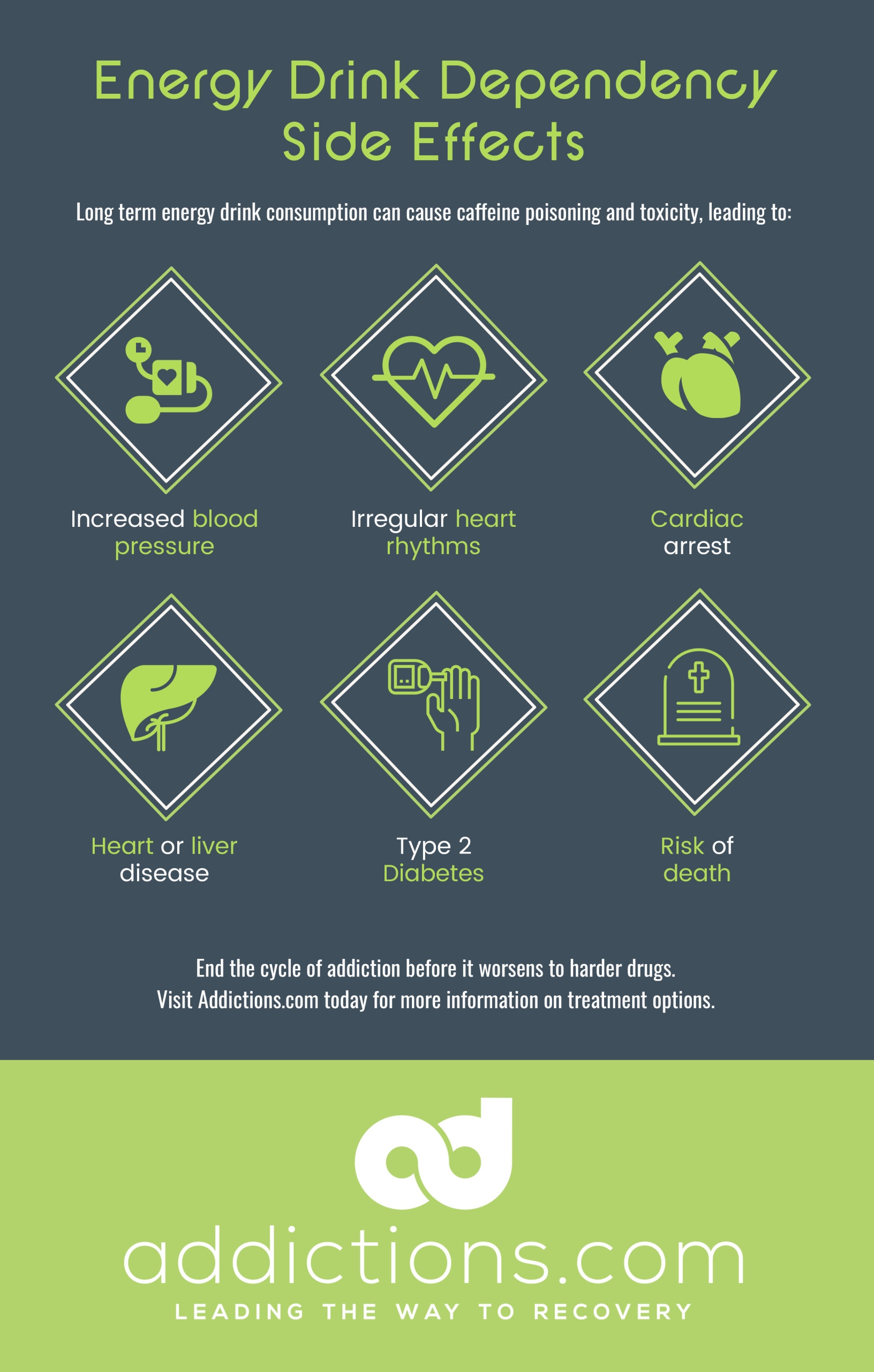 Are Energy Drinks the New Gateway Drug for Teenagers?