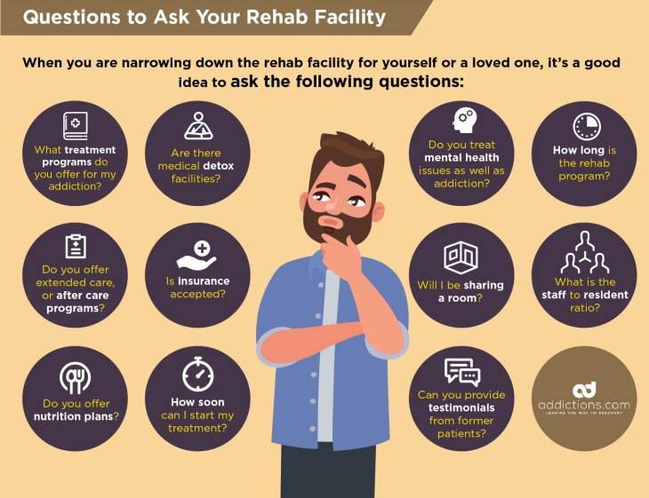 How to Choose a Rehab Facility