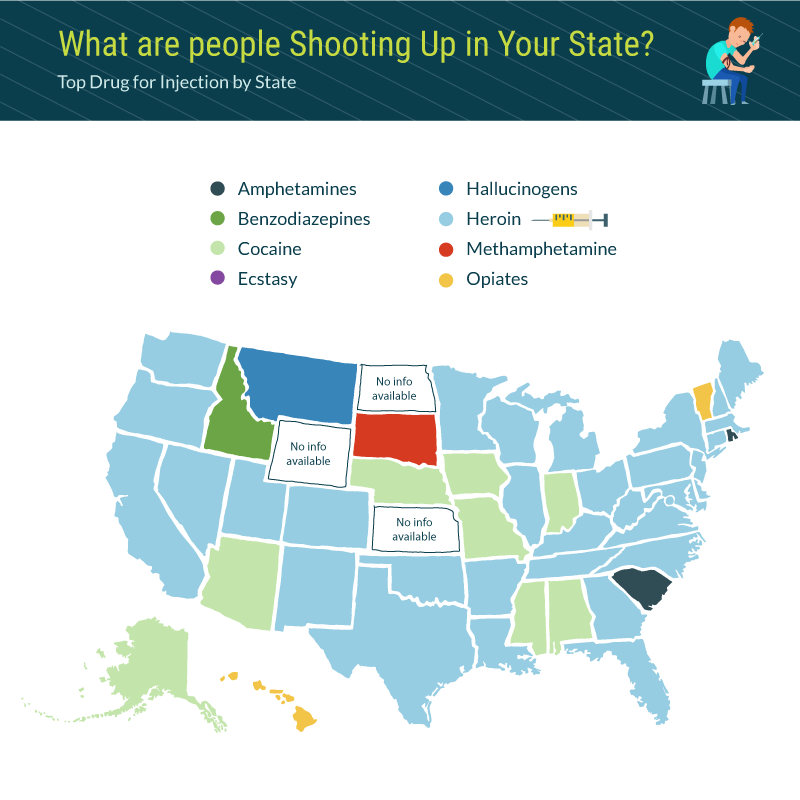 drug injections by state