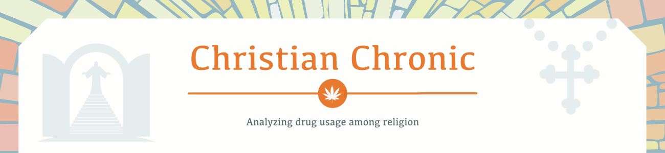 Christian Chronic