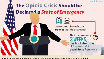 US life expectancy dips for a second straight year amid opioid crisis