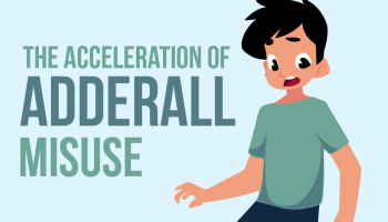 Report finds ADHD medication use among women has reached record levels