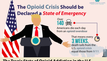 Opioid crisis in us cost over 1 trillion dollars since 2001