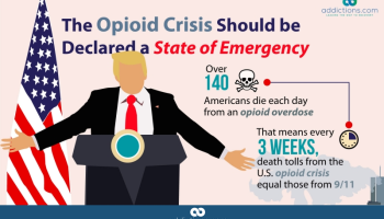 Doctors giving out fewer opioids but overdoses still rise