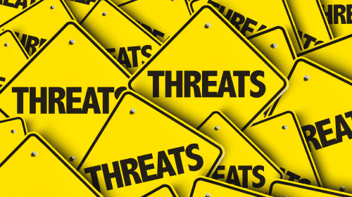 threat signs